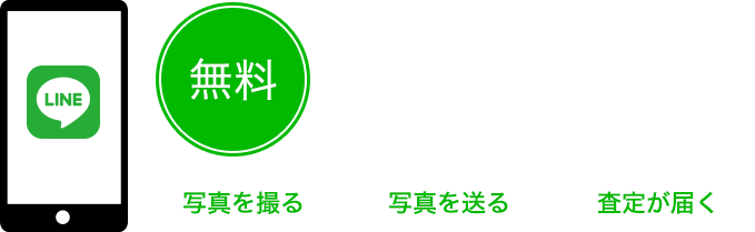 LINE査定